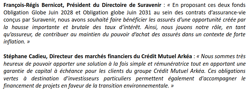 Commentaires de Suravenir sur l'Obligation Globe 2028